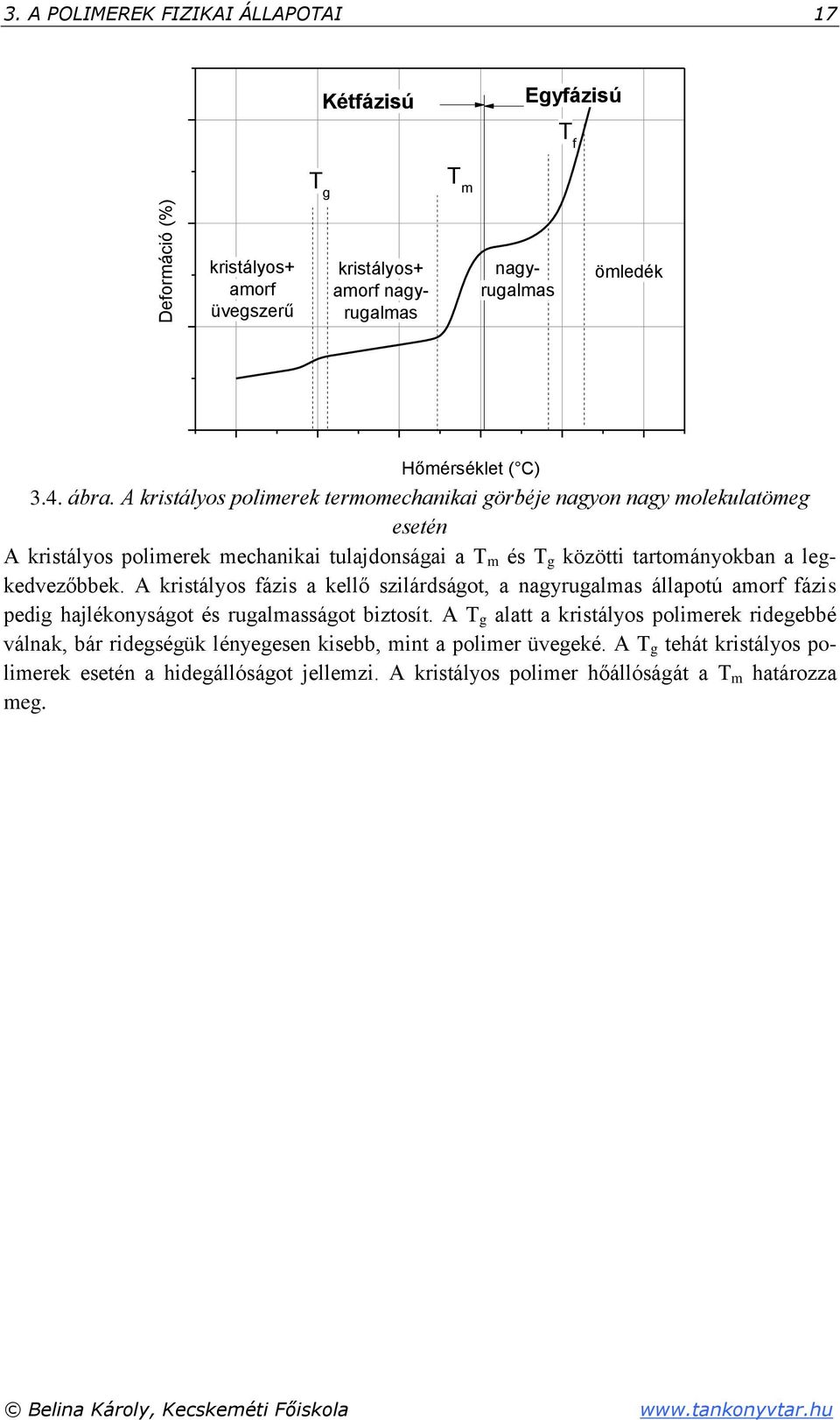 A kristályos fázis a kellő szilárdságot, a nagyrugalmas állapotú amorf fázis pedig hajlékonyságot és rugalmasságot biztosít.