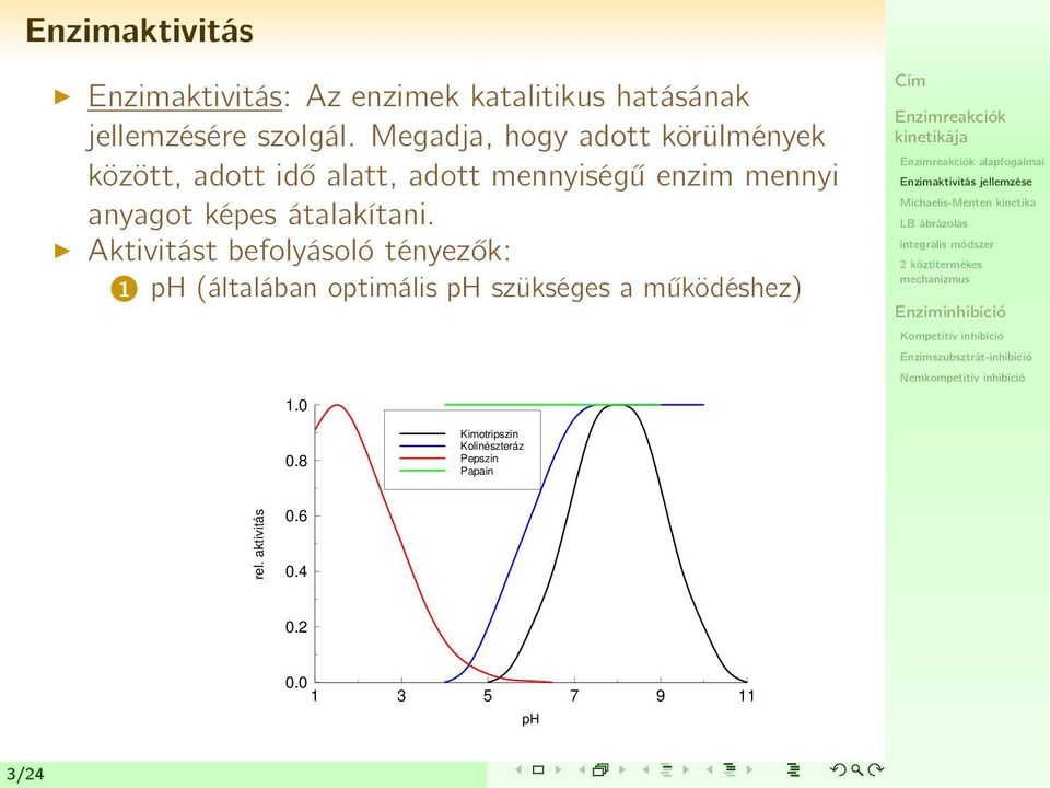 képes átalakítani.