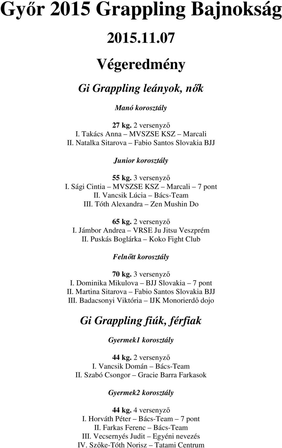 2 versenyzı I. Jámbor Andrea VRSE Ju Jitsu Veszprém II. Puskás Boglárka Koko Fight Club 70 kg. 3 versenyzı I. Dominika Mikulova BJJ Slovakia 7 pont II. Martina Sitarova Fabio Santos Slovakia BJJ III.