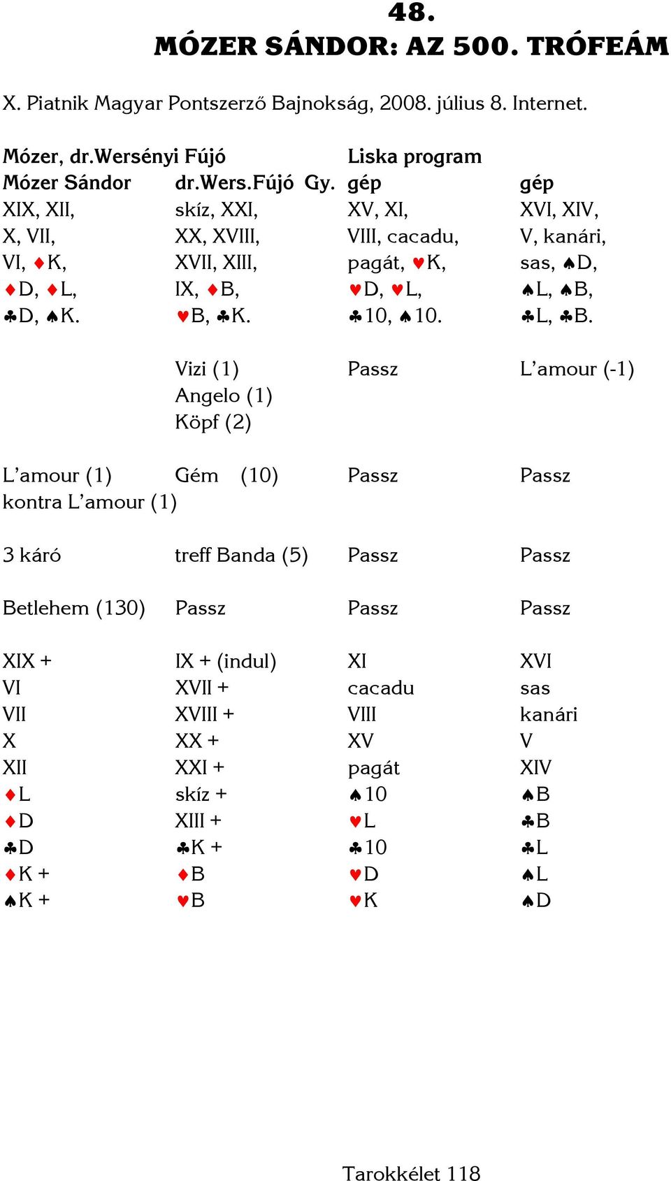 L, B. Vizi (1) Passz L amour (-1) Angelo (1) Köpf (2) L amour (1) Gém (10) Passz Passz kontra L amour (1) 3 káró treff Banda (5) Passz Passz Betlehem (130) Passz Passz