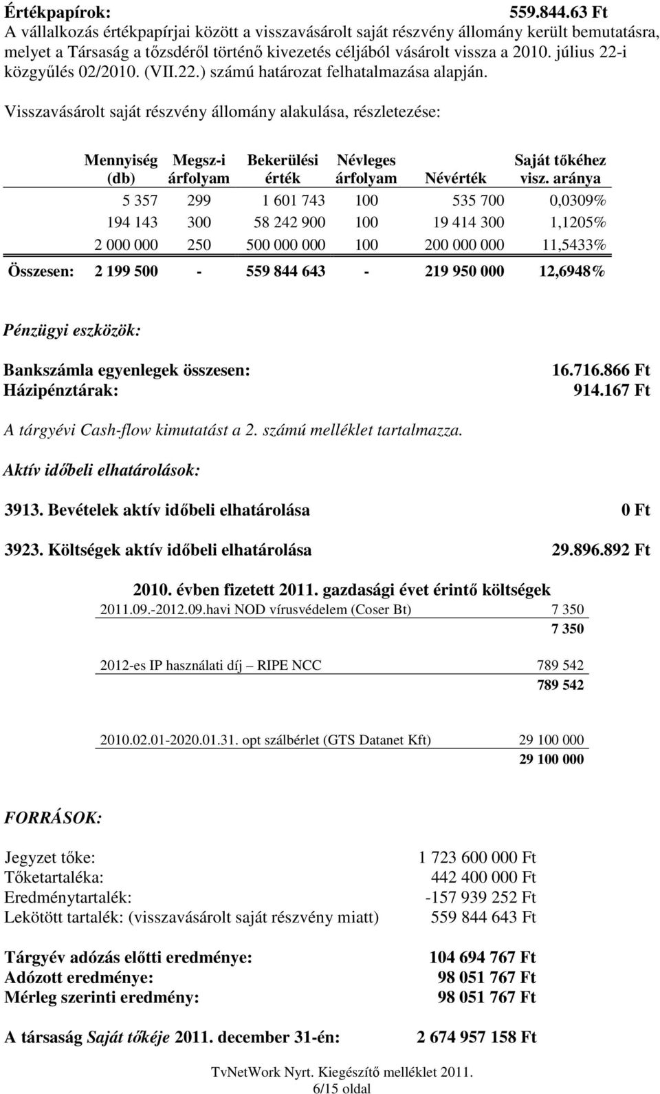 július 22-i közgyűlés 02/2010. (VII.22.) számú határozat felhatalmazása alapján.