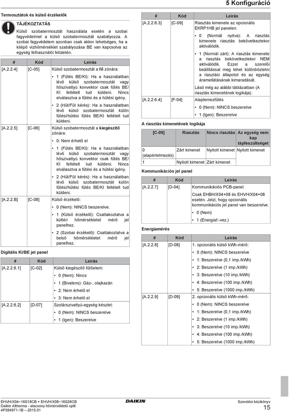 ..] [C 0] Külső szotermosztát fő zónár: (Fűtés BE/KI): H hsználtn lévő külső szotermosztát vgy hőszivttyú konvektor csk fűtés BE/ KI feltételt tud küldeni. Nincs elválsztv fűtési és hűtési igény.