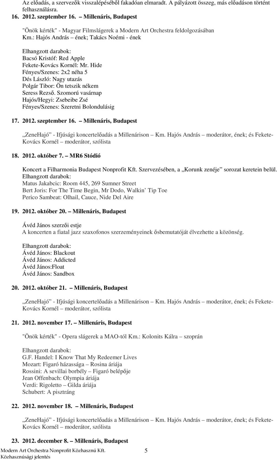 Hide Fényes/Szenes: 2x2 néha 5 Dés László: Nagy utazás Polgár Tibor: Ön tetszik nékem Seress Rezső. Szomorú vasárnap Hajós/Hegyi: Zsebeibe Zsé Fényes/Szenes: Szeretni Bolondulásig 17. 2012.