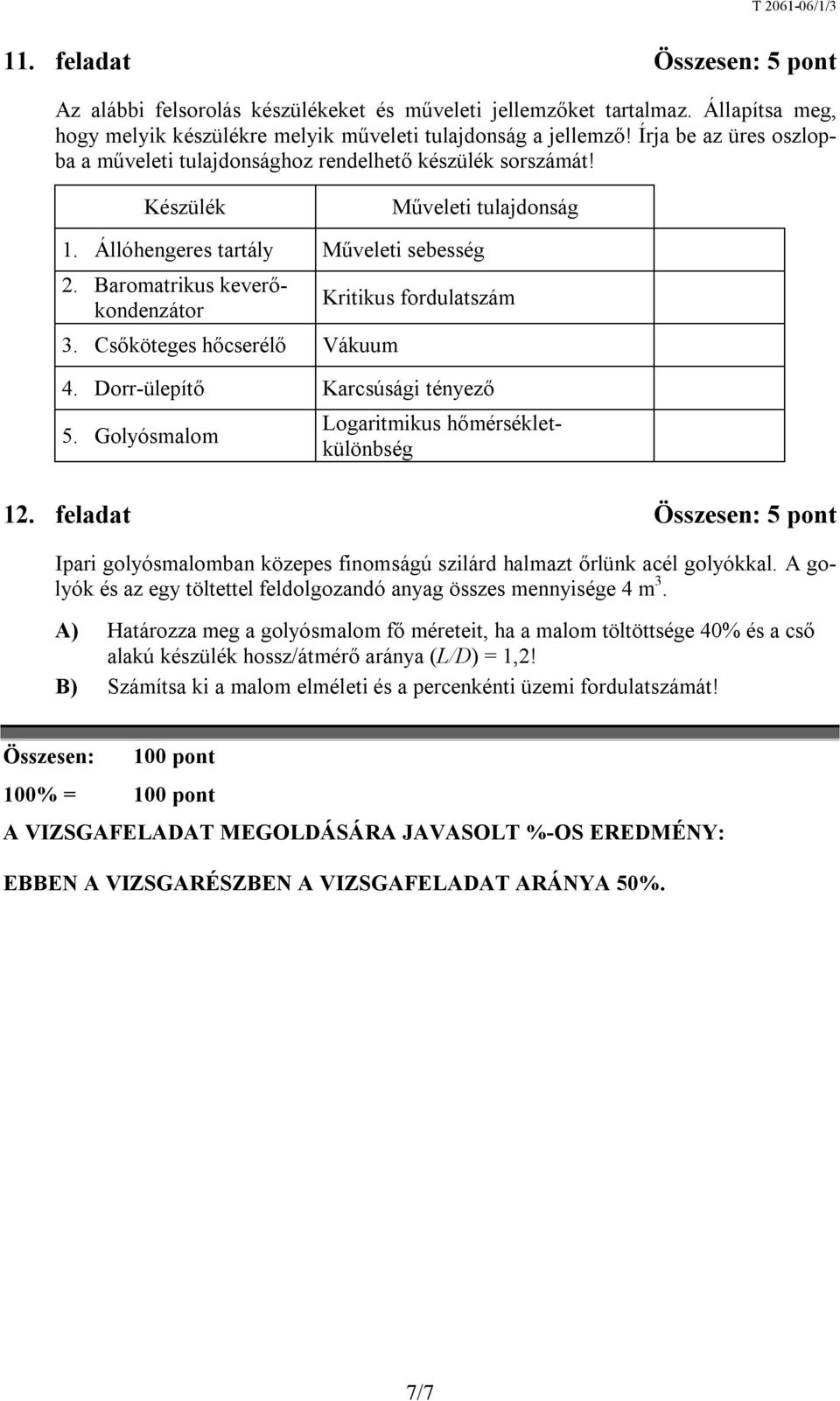 Csőköteges hőcserélő Vákuum Kritikus fordulatszám 4. Dorr-ülepítő Karcsúsági tényező 5. Golyósmalom Logaritmikus hőmérsékletkülönbség 12.