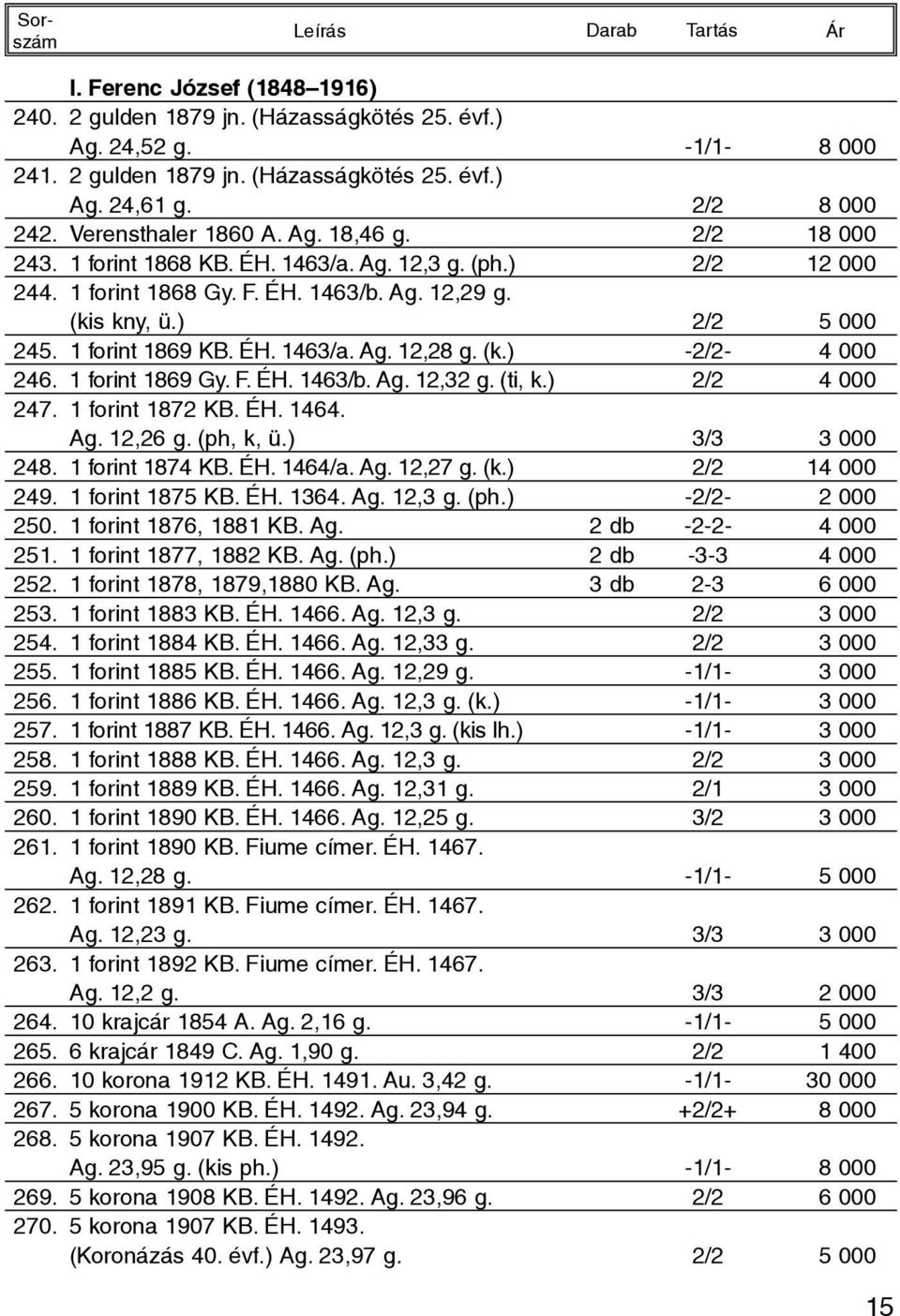 (k.) -2/2-4 000 246. 1 forint 1869 Gy. F. ÉH. 1463/b. Ag. 12,32 g. (ti, k.) 2/2 4 000 247. 1 forint 1872 KB. ÉH. 1464. Ag. 12,26 g. (ph, k, ü.) 3/3 3 000 248. 1 forint 1874 KB. ÉH. 1464/a. Ag. 12,27 g.