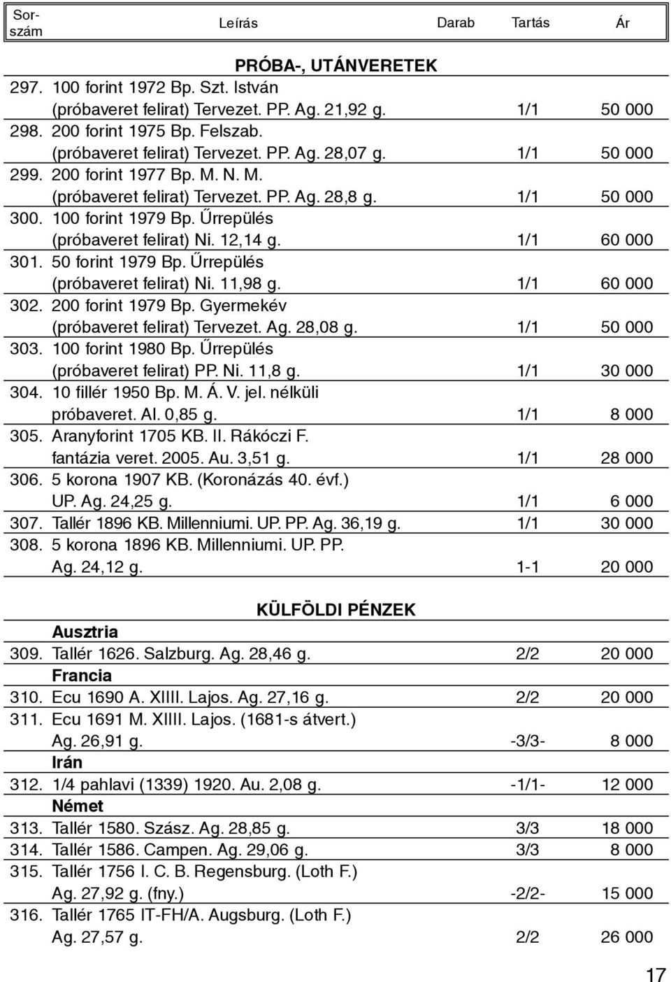 50 forint 1979 Bp. Ûrrepülés (próbaveret felirat) Ni. 11,98 g. 1/1 60 000 302. 200 forint 1979 Bp. Gyermekév (próbaveret felirat) Tervezet. Ag. 28,08 g. 1/1 50 000 303. 100 forint 1980 Bp.