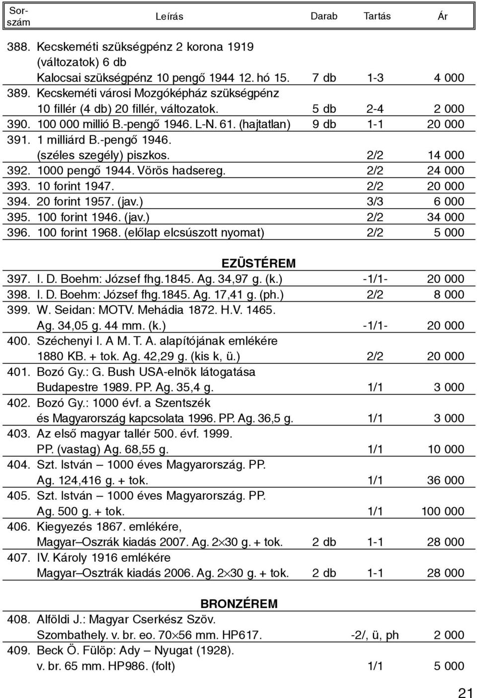 2/2 14 000 392. 1000 pengõ 1944. Vörös hadsereg. 2/2 24 000 393. 10 forint 1947. 2/2 20 000 394. 20 forint 1957. (jav.) 3/3 6 000 395. 100 forint 1946. (jav.) 2/2 34 000 396. 100 forint 1968.