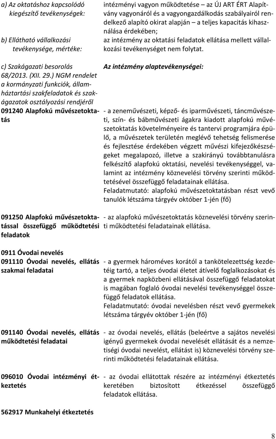 vagyonáról és a vagyongazdálkodás szabályairól rendelkező alapító okirat alapján a teljes kapacitás kihasználása érdekében; az intézmény az oktatási feladatok ellátása mellett vállalkozási