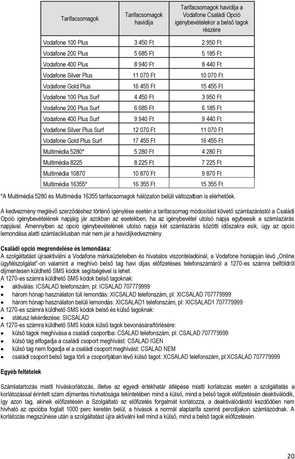 A kedvezmény meglévő szerződéshez történő igénylése esetén a tarifacsomag módosítást követő számlazárástól a Családi Opció igénybevételének napjáig jár azokban az esetekben, ha az igénybevétel utolsó