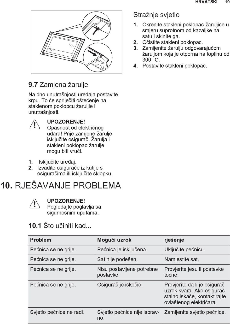 To će spriječiti oštećenje na staklenom poklopcu žaruljie i unutrašnjosti. UPOZORENJE! Opasnost od električnog udara! Prije zamjene žarulje isključite osigurač.