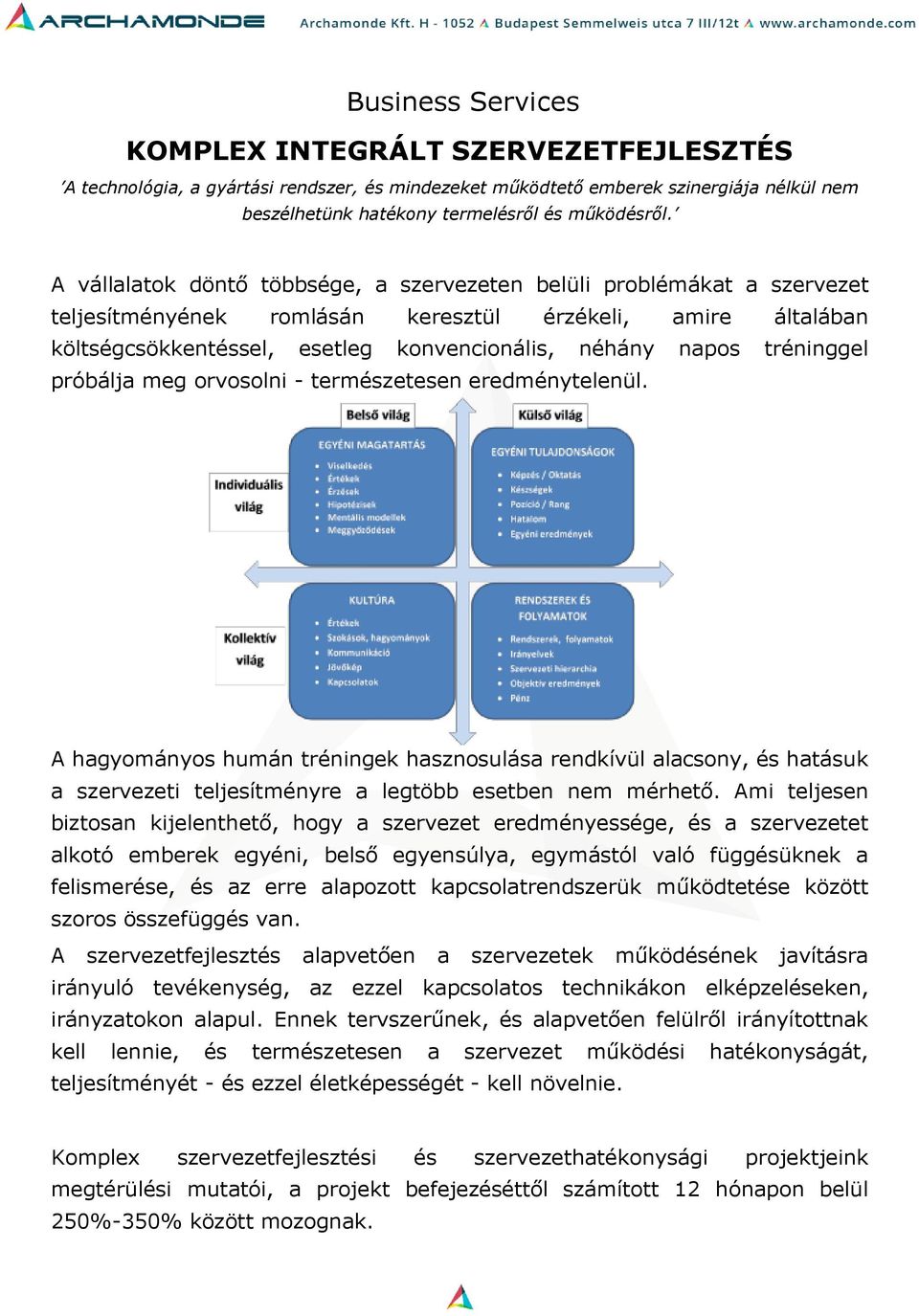 tréninggel próbálja meg orvosolni - természetesen eredménytelenül. A hagyományos humán tréningek hasznosulása rendkívül alacsony, és hatásuk a szervezeti teljesítményre a legtöbb esetben nem mérhető.