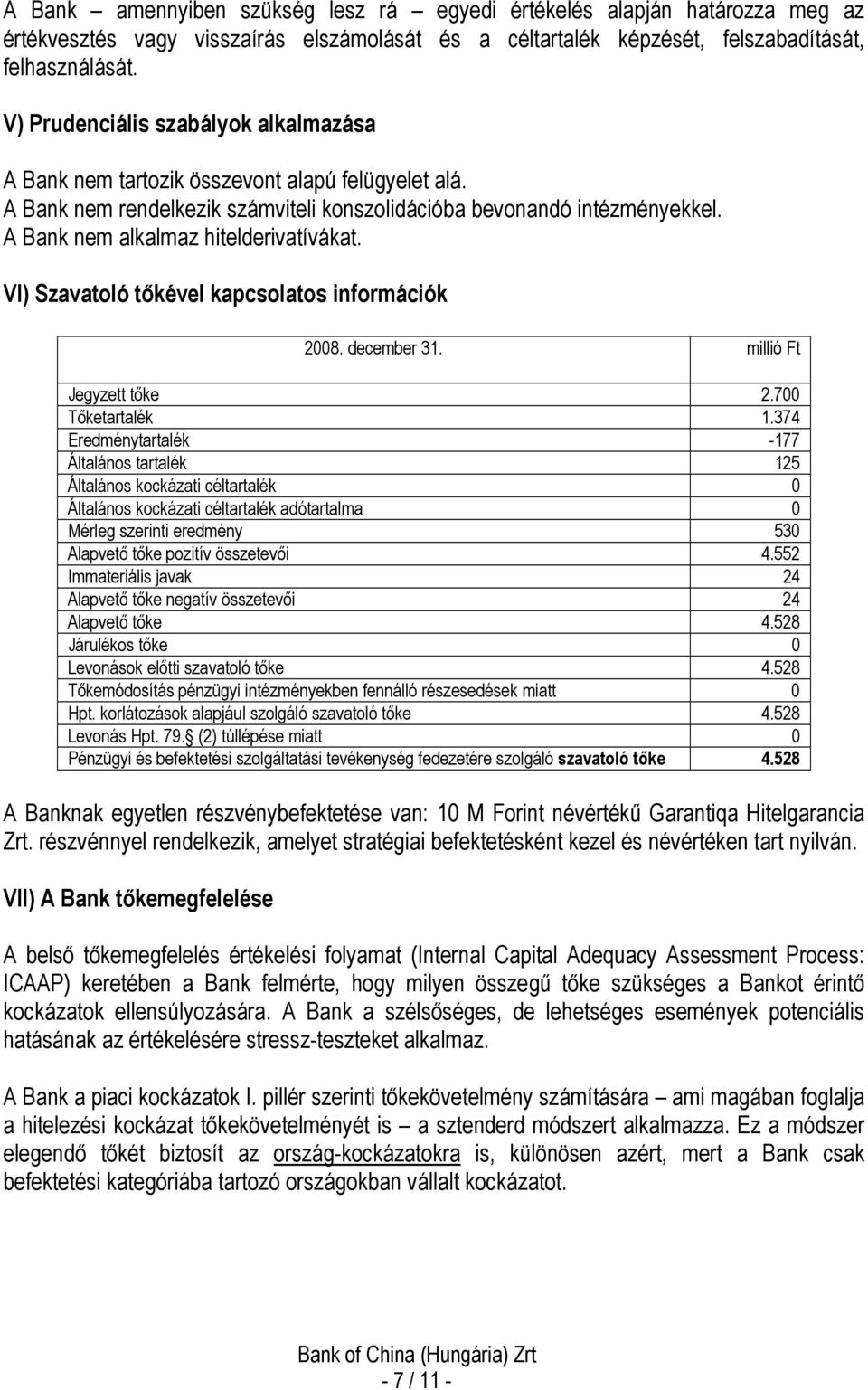 A Bank nem alkalmaz hitelderivatívákat. VI) Szavatoló tıkével kapcsolatos információk 2008. december 31. millió Ft Jegyzett tıke 2.700 Tıketartalék 1.
