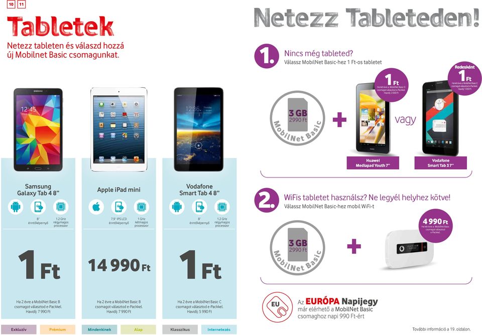 Huawei Mediapad Youth 7 Smart Tab 3 7 Samsung Galaxy Tab 4 8 Apple ipad mini Smart Tab 4 8 2. WiFis tabletet használsz? Ne legyél helyhez kötve!
