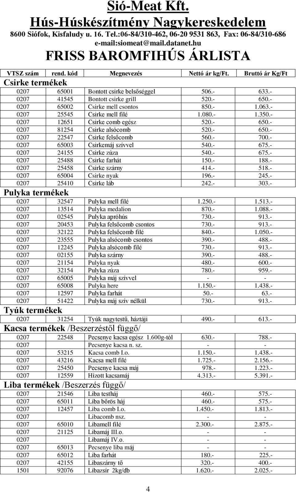 - 675.- 0207 24155 Csirke zúza 540.- 675.- 0207 25488 Csirke farhát 150.- 188.- 0207 25458 Csirke szárny 414.- 518.- 0207 65004 Csirke nyak 196.- 245.- 0207 25410 Csirke láb 242.- 303.