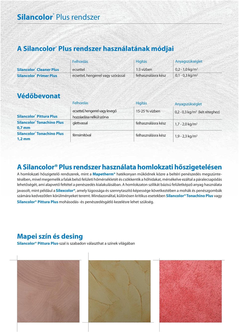 hozzáadása nélkül szórva glettvassal 15-25 % vízben felhasználásra kész 0,2-0,3 kg/m 2 (két réteghez) 1,7-2,0 kg/m 2 Silancolor Tonachino Plus 1,2 mm fémsimítóval felhasználásra kész 1,9-2,3 kg/m 2 A