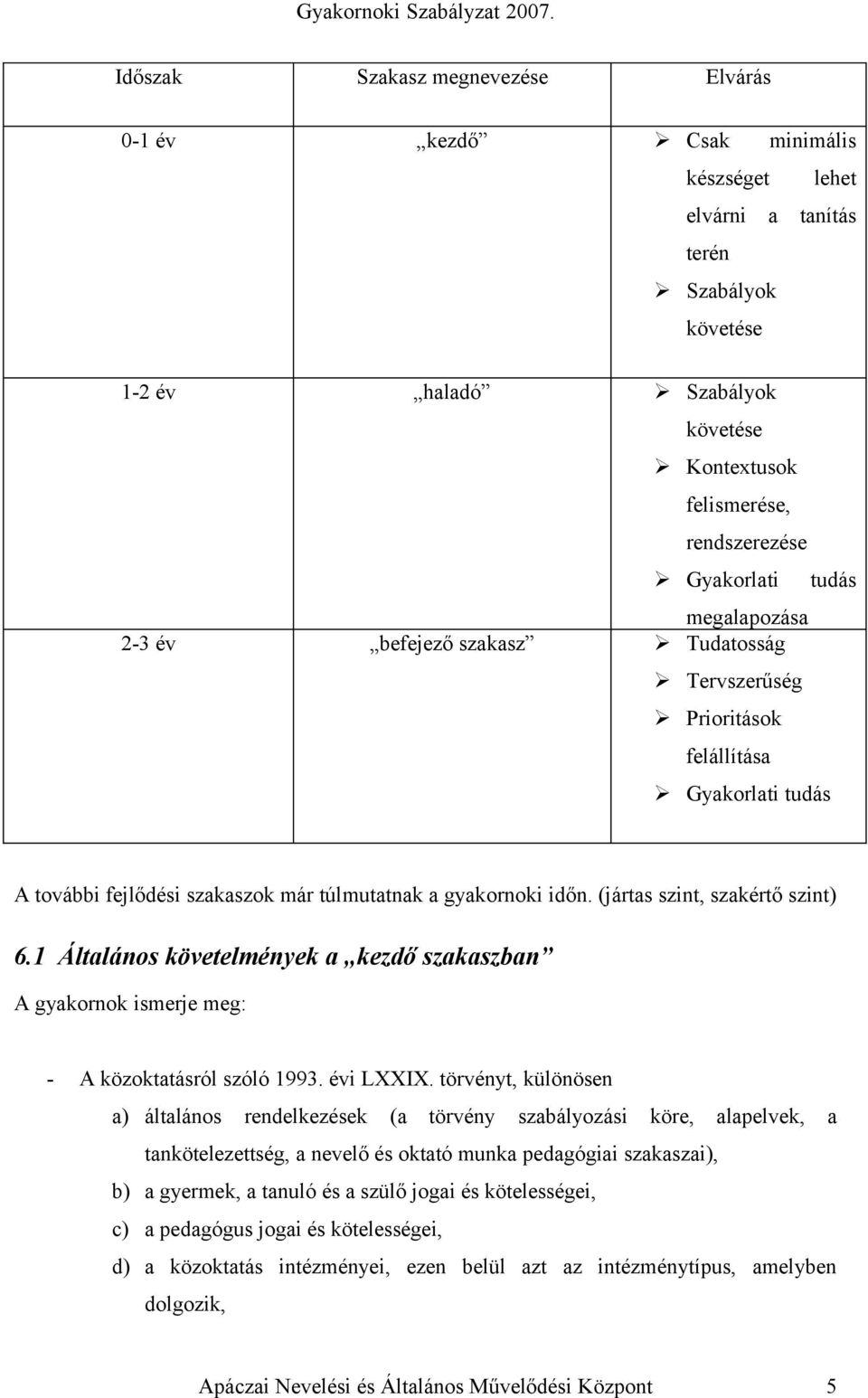 (jártas szint, szakértő szint) 6.1 Általános követelmények a kezdő szakaszban A gyakornok ismerje meg: - A közoktatásról szóló 1993. évi LXXIX.