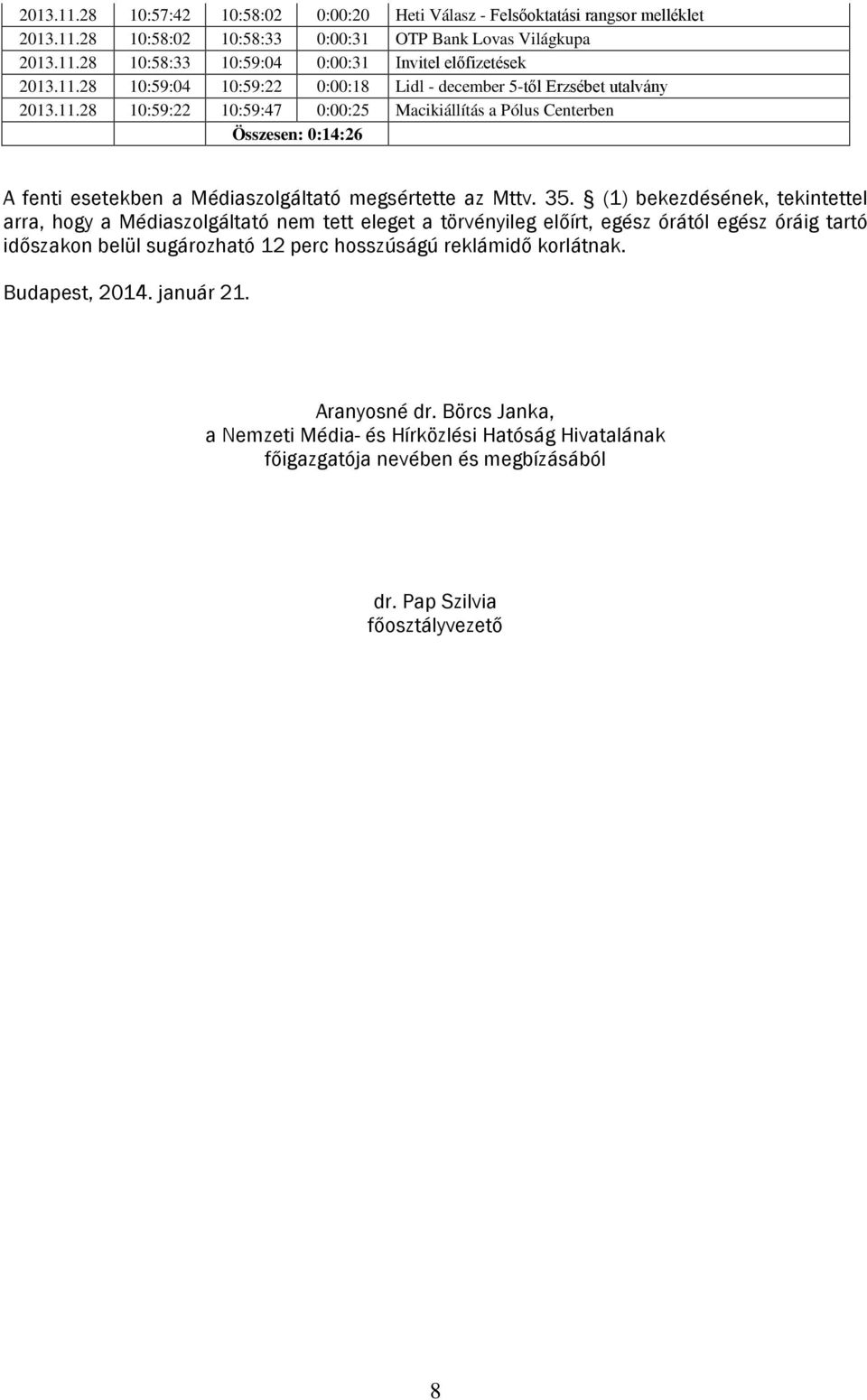 35. (1) bekezdésének, tekintettel arra, hogy a Médiaszolgáltató nem tett eleget a törvényileg előírt, egész órától egész óráig tartó időszakon belül sugározható 12 perc hosszúságú reklámidő korlátnak.