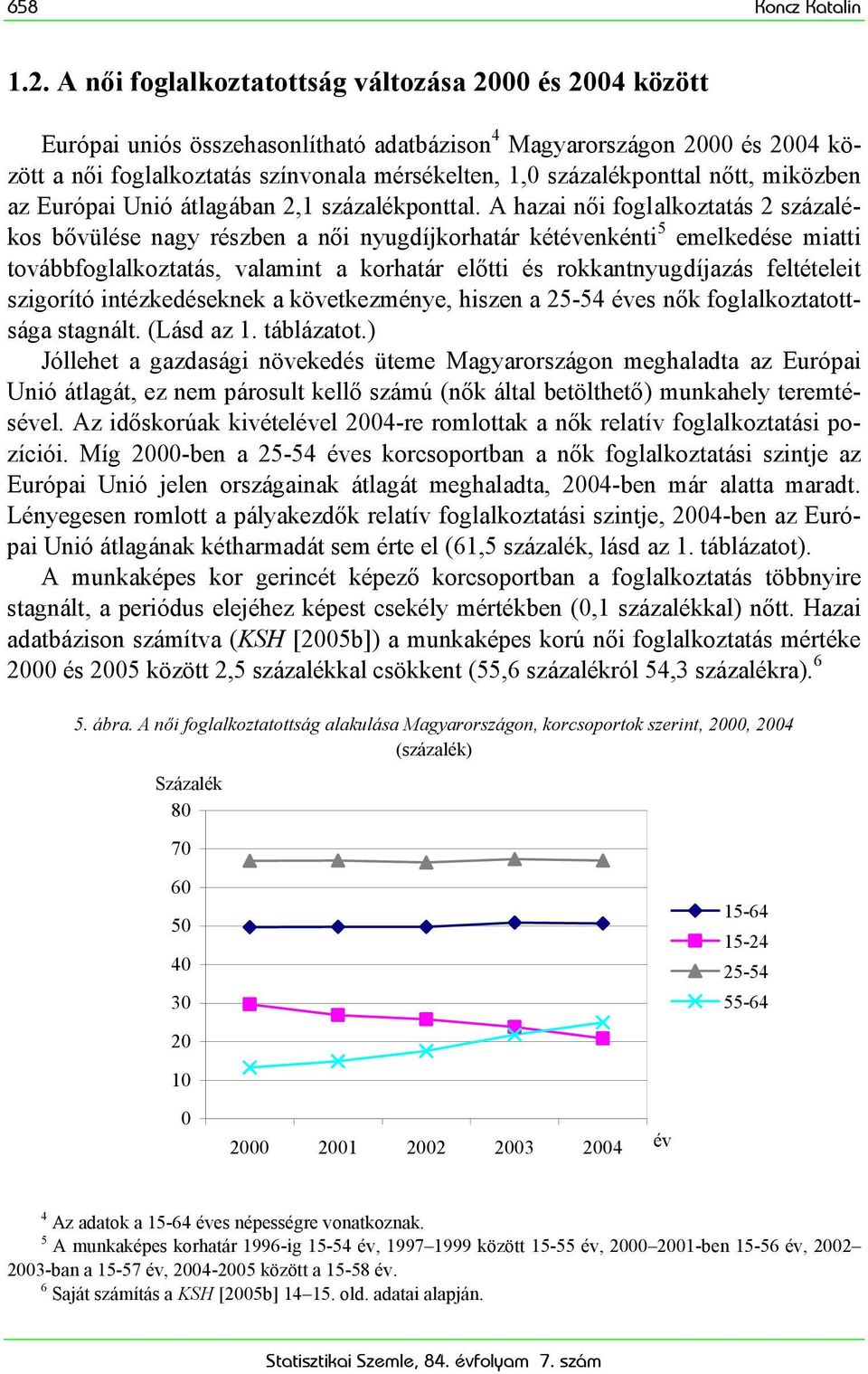 százalékponttal nőtt, miközben az Európai Unió átlagában 2,1 százalékponttal.