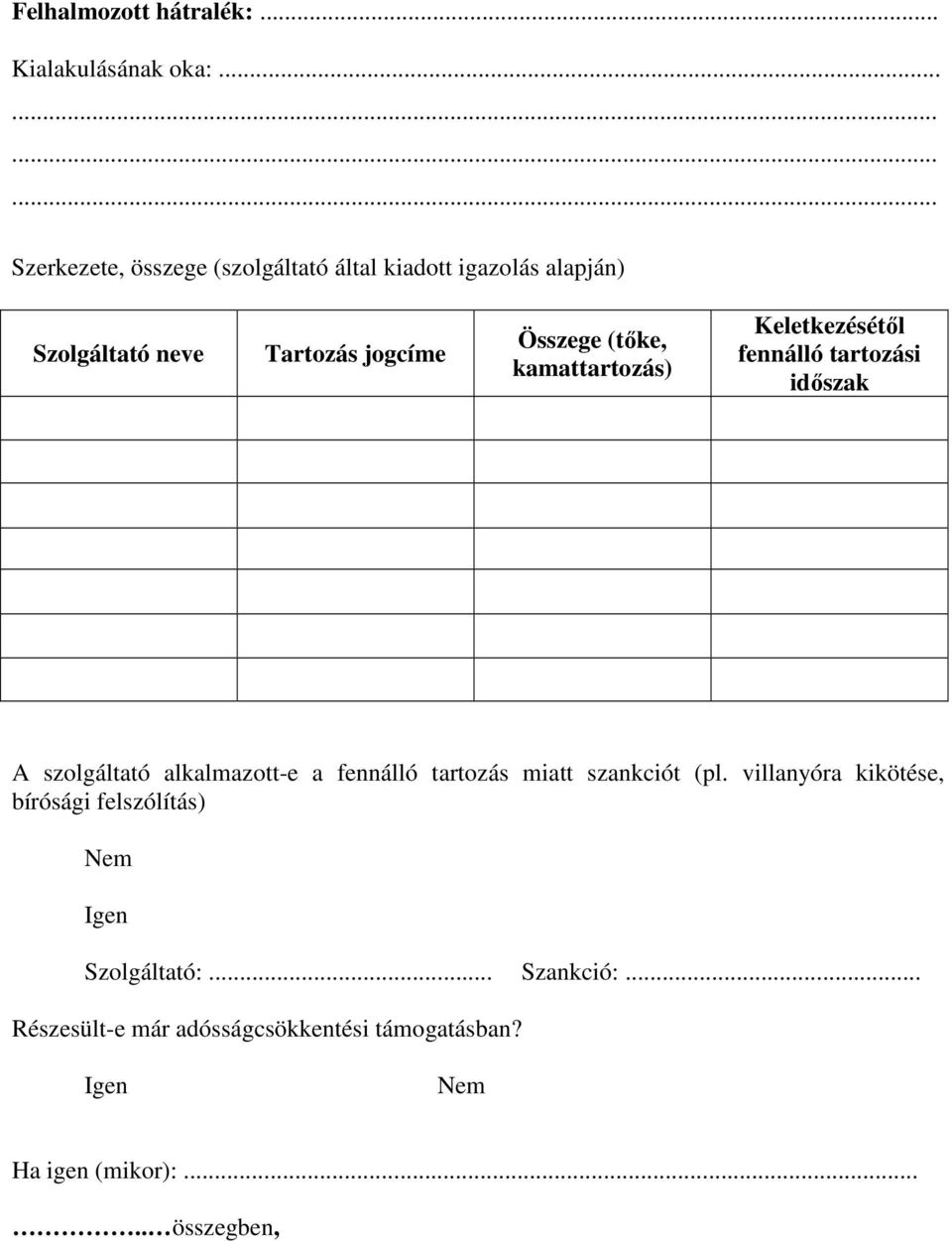 Összege (tőke, kamattartozás) Keletkezésétől fennálló tartozási időszak A szolgáltató alkalmazott-e a fennálló