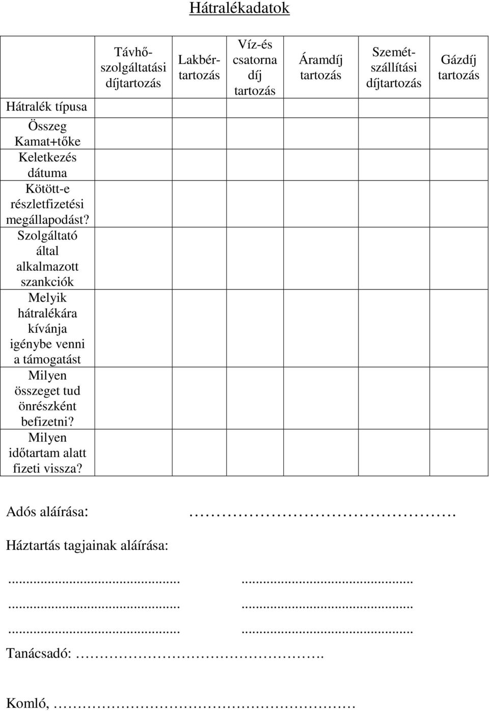 Szolgáltató által alkalmazott szankciók Melyik hátralékára kívánja igénybe venni a támogatást Milyen összeget tud önrészként