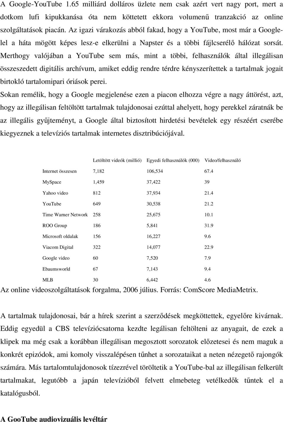 Merthogy valójában a YouTube sem más, mint a többi, felhasználók által illegálisan összeszedett digitális archívum, amiket eddig rendre térdre kényszerítettek a tartalmak jogait birtokló