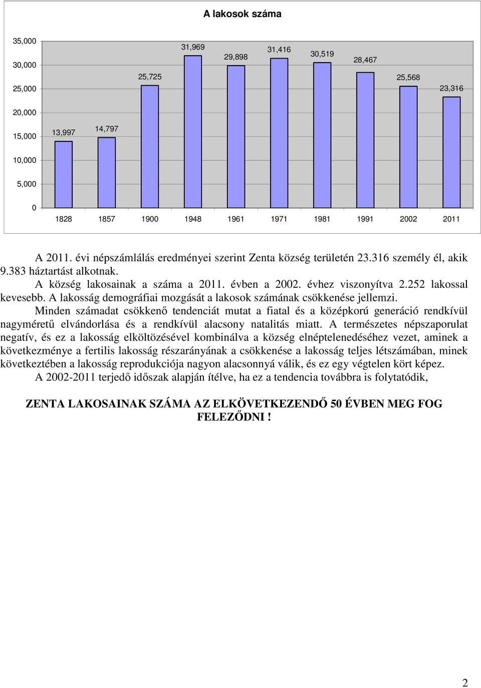 252 lakossal kevesebb. A lakosság demográfiai mozgását a lakosok számának csökkenése jellemzi.