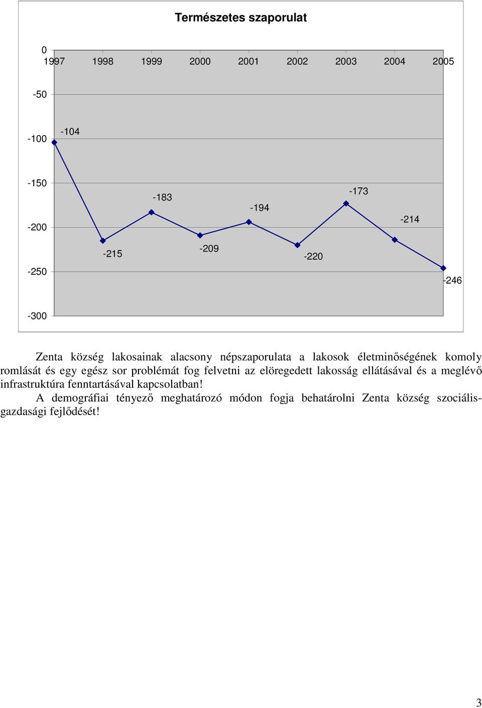 romlását és egy egész sor problémát fog felvetni az elöregedett lakosság ellátásával és a meglévő infrastruktúra