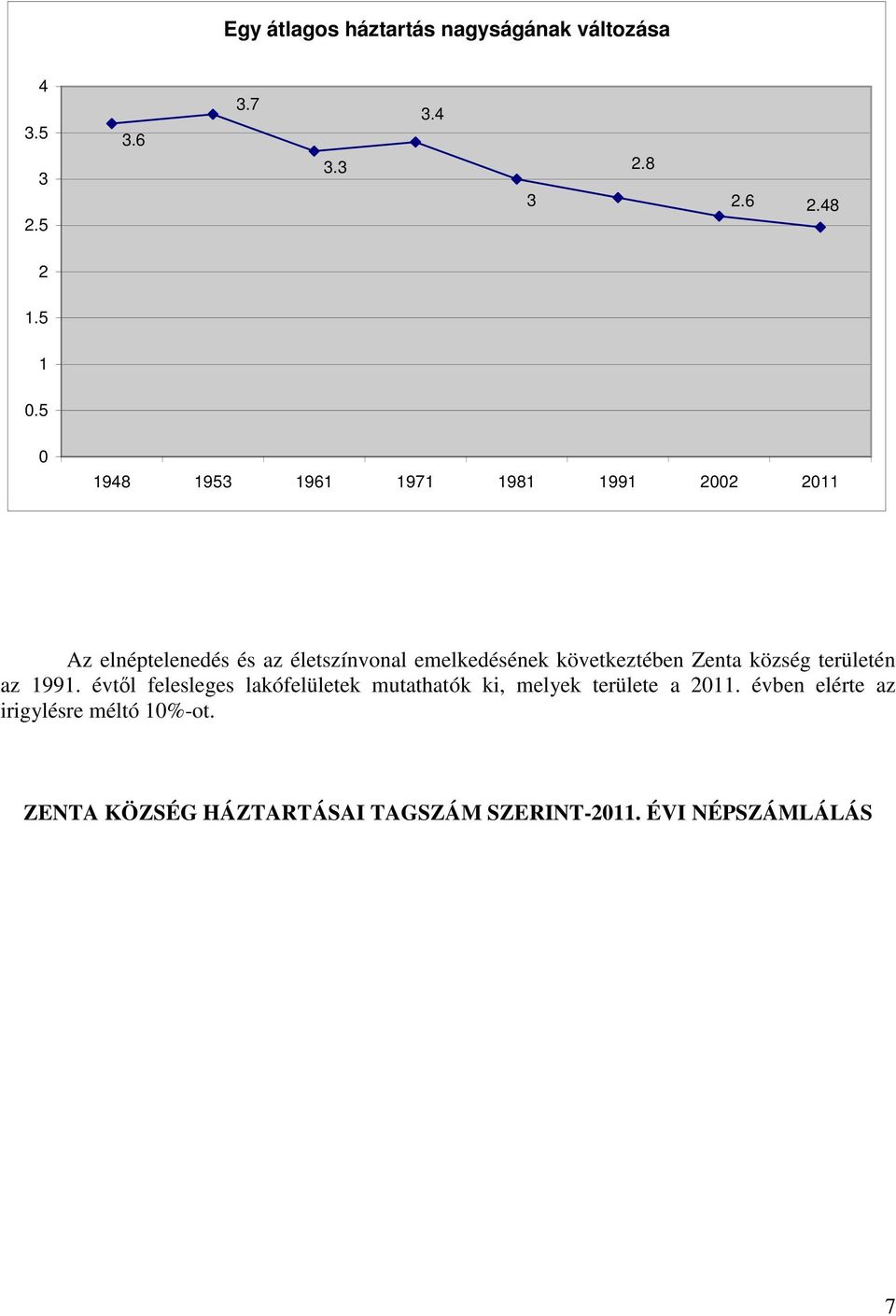 következtében Zenta község területén az 1991.