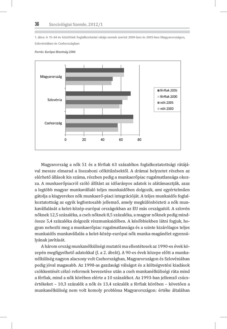 százalékos foglalkoztatottsági rátájával messze elmarad a lisszaboni célkitűzésektől. A drámai helyzetet részben az elérhető állások kis száma, részben pedig a munkaerőpiac rugalmatlansága okozza.