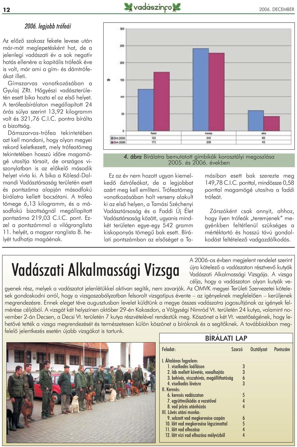 dámtrófeákat illeti. Gímszarvas vonatkozásában a Gyulaj ZRt. Hõgyészi vadászterületén esett bika hozta el az elsõ helyet.