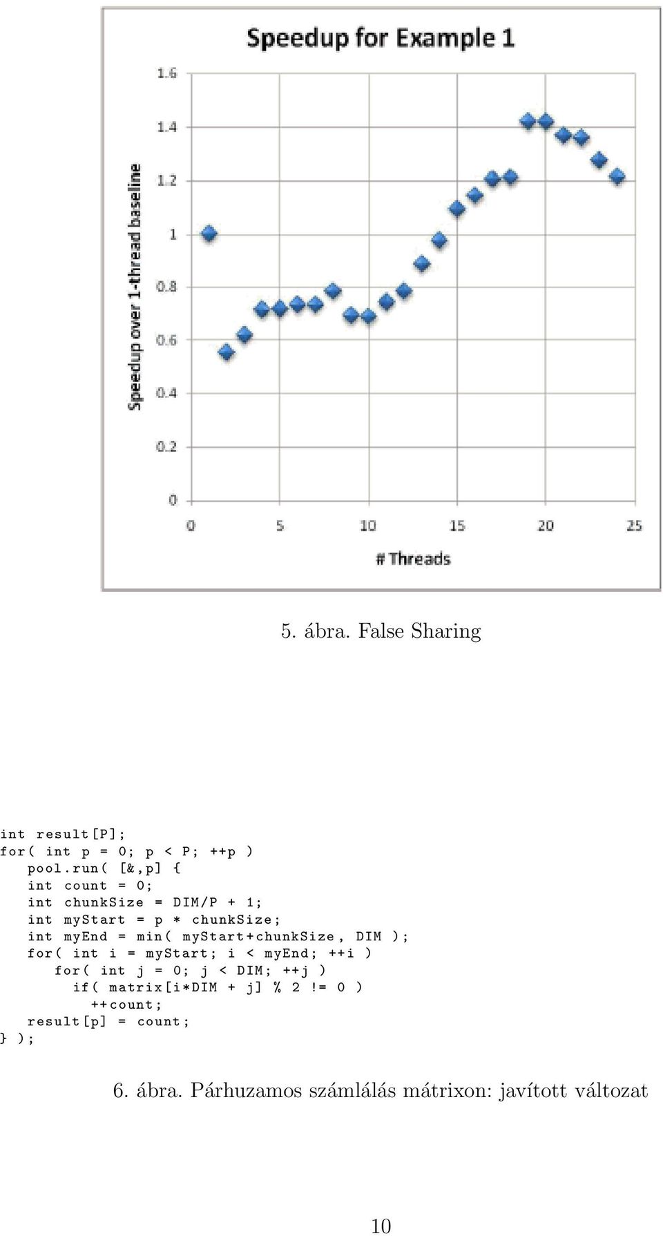 ( mystart + chunksize, DIM ); for ( int i = mystart ; i < myend ; ++i ) for ( int j = 0; j < DIM ; ++j )