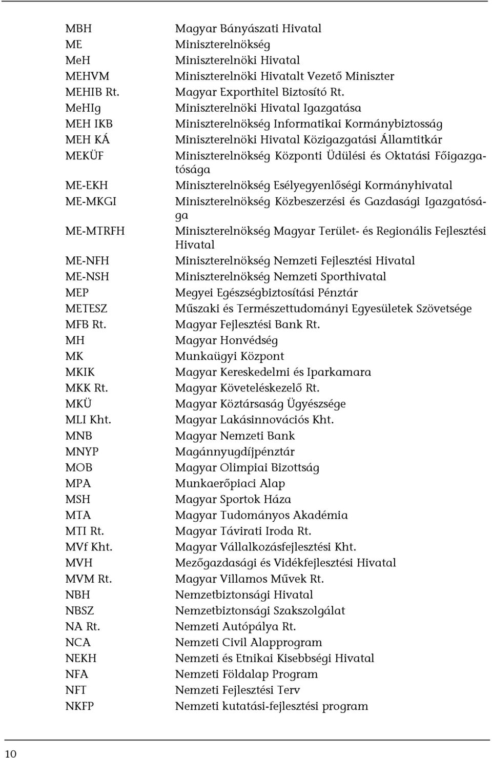 Miniszterelnöki Hivatal Igazgatása Miniszterelnökség Informatikai Kormánybiztosság Miniszterelnöki Hivatal Közigazgatási Államtitkár Miniszterelnökség Központi Üdülési és Oktatási Főigazgatósága