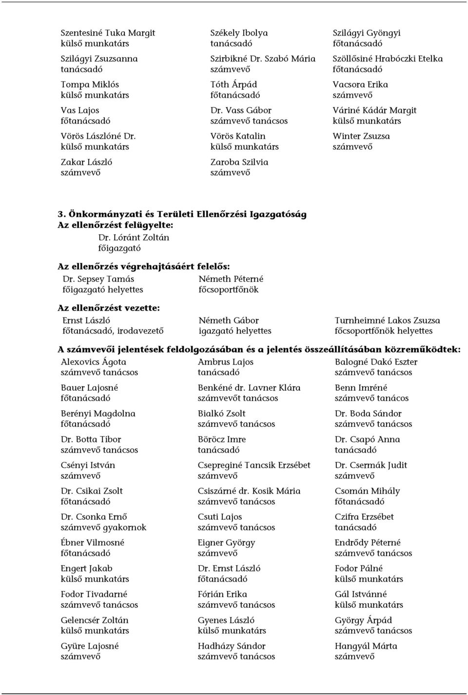 Vass Gábor számvevő tanácsos Vörös Katalin külső munkatárs Zaroba Szilvia számvevő Szilágyi Gyöngyi főtanácsadó Szöllősiné Hrabóczki Etelka főtanácsadó Vacsora Erika számvevő Váriné Kádár Margit