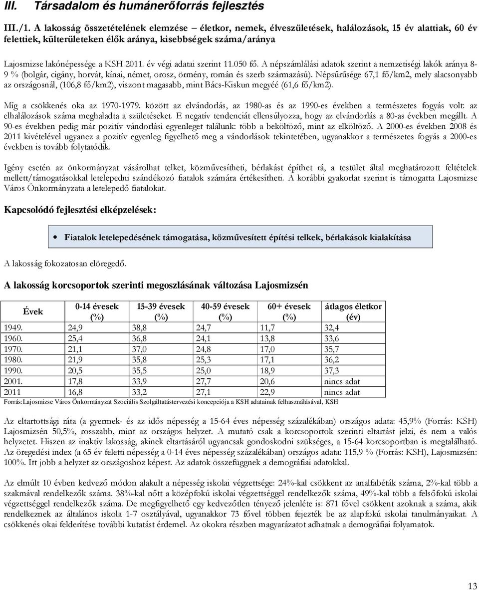 2011. év végi adatai szerint 11.050 fő. A népszámlálási adatok szerint a nemzetiségi lakók aránya 8-9 % (bolgár, cigány, horvát, kínai, német, orosz, örmény, román és szerb származású).