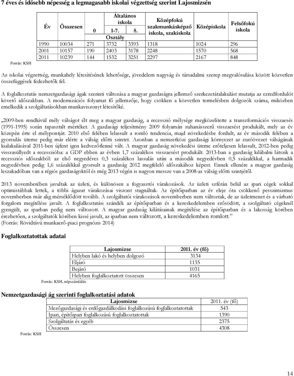 Az iskolai végzettség, munkahely létesítésének lehetősége, jövedelem nagyság és társadalmi szerep megvalósulása között közvetlen összefüggések fedezhetők fel.