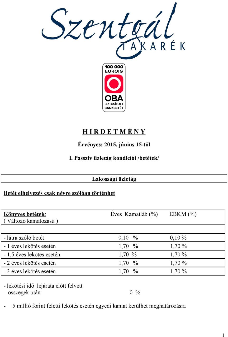 EBKM (%) ( Változó kamatozású ) - látra szóló betét 0,10 % 0,10 % - 1 éves lekötés esetén 1,70 % 1,70 % - 1,5 éves lekötés esetén 1,70