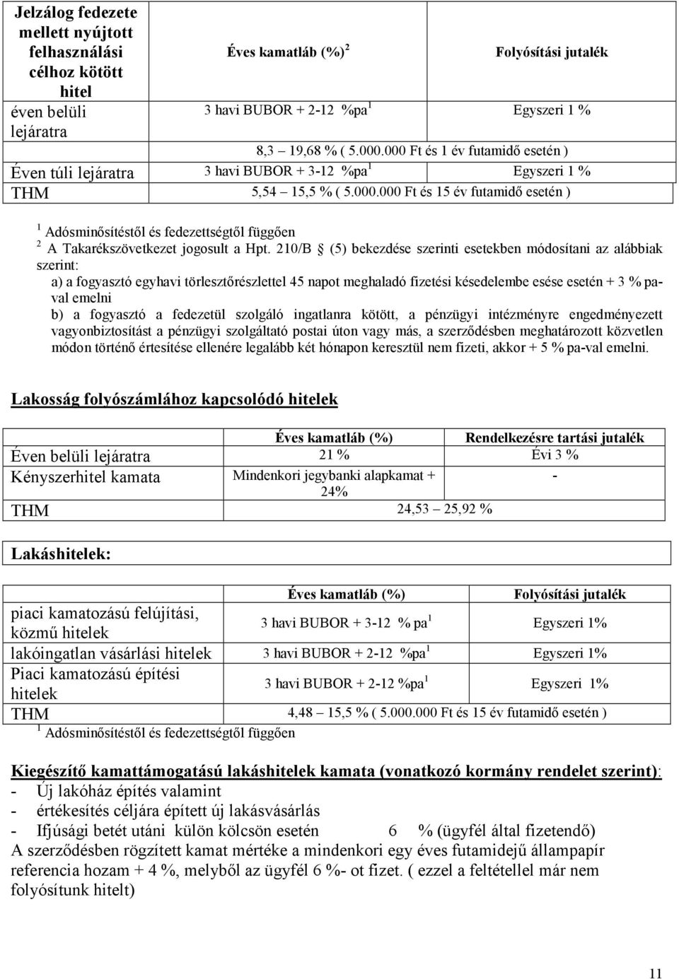 210/B (5) bekezdése szerinti esetekben módosítani az alábbiak szerint: a) a fogyasztó egyhavi törlesztırészlettel 45 napot meghaladó fizetési késedelembe esése esetén + 3 % paval emelni b) a