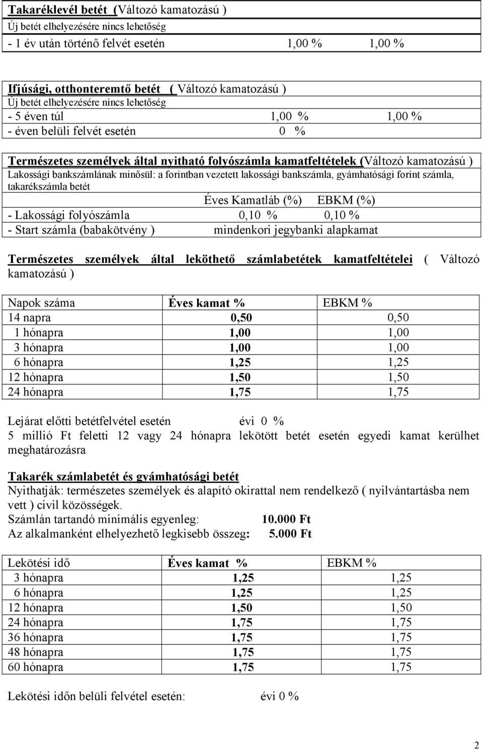 minısül: a forintban vezetett lakossági bankszámla, gyámhatósági forint számla, takarékszámla betét Éves Kamatláb (%) EBKM (%) - Lakossági folyószámla 0,10 % 0,10 % - Start számla (babakötvény )