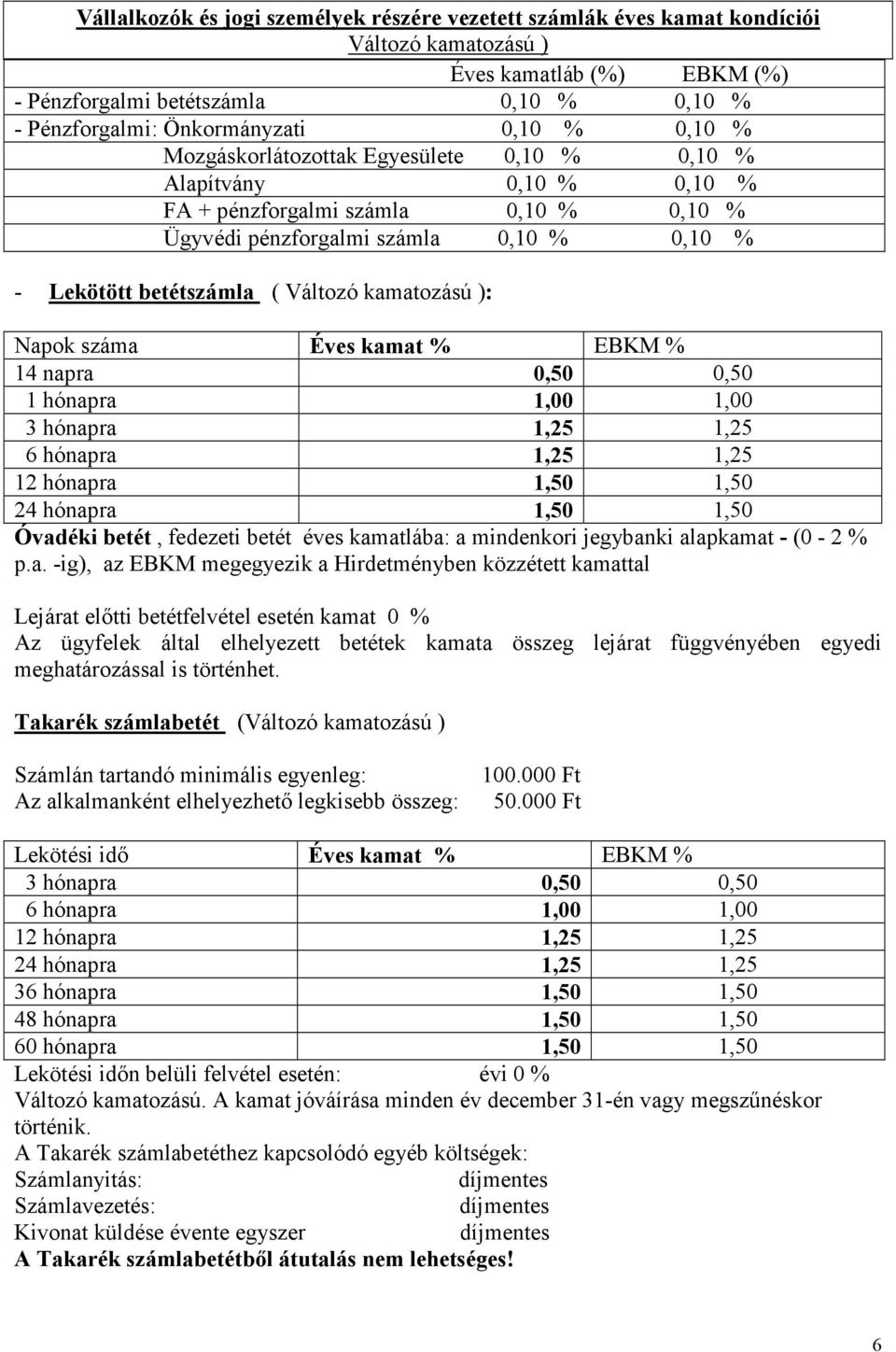 kamatozású ): Napok száma Éves kamat % EBKM % 14 napra 0,50 0,50 1 hónapra 1,00 1,00 3 hónapra 1,25 1,25 6 hónapra 1,25 1,25 12 hónapra 1,50 1,50 24 hónapra 1,50 1,50 Óvadéki betét, fedezeti betét