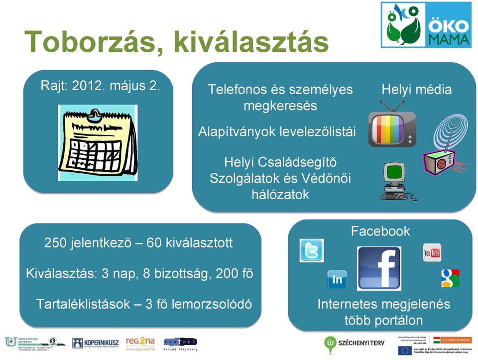 Családsegítő Szolgálatok és Védőnői hálózatok 250 jelentkező 60 kiválasztott