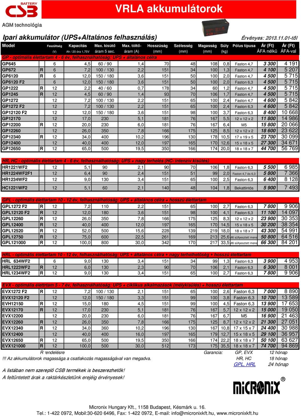 áram (A) (mm) (mm) (mm) (kg) ÁFA nélkü ÁFA-val GP - optimális élettartam 4-6 év, felhasználhatóság: UPS + általános célra 27% GP645 6 4,5 60 / 90 1,4 70 48 108 0,8 Faston 4,7 3 300 4 191 GP672 R 6