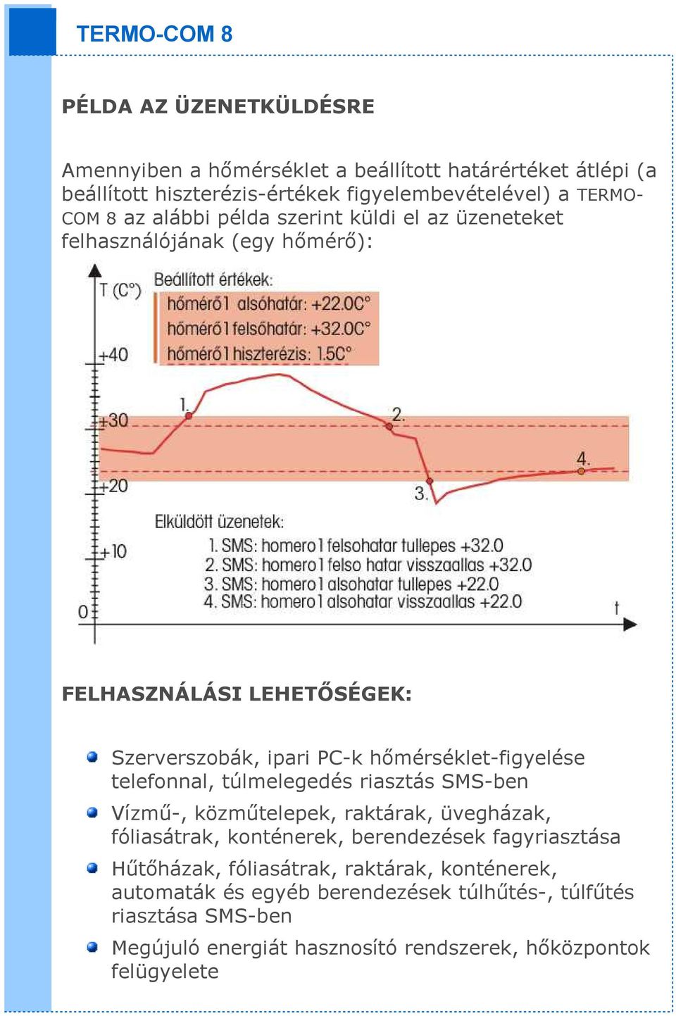 telefonnal, túlmelegedés riasztás SMS-ben Vízmű-, közműtelepek, raktárak, üvegházak, fóliasátrak, konténerek, berendezések fagyriasztása Hűtőházak,
