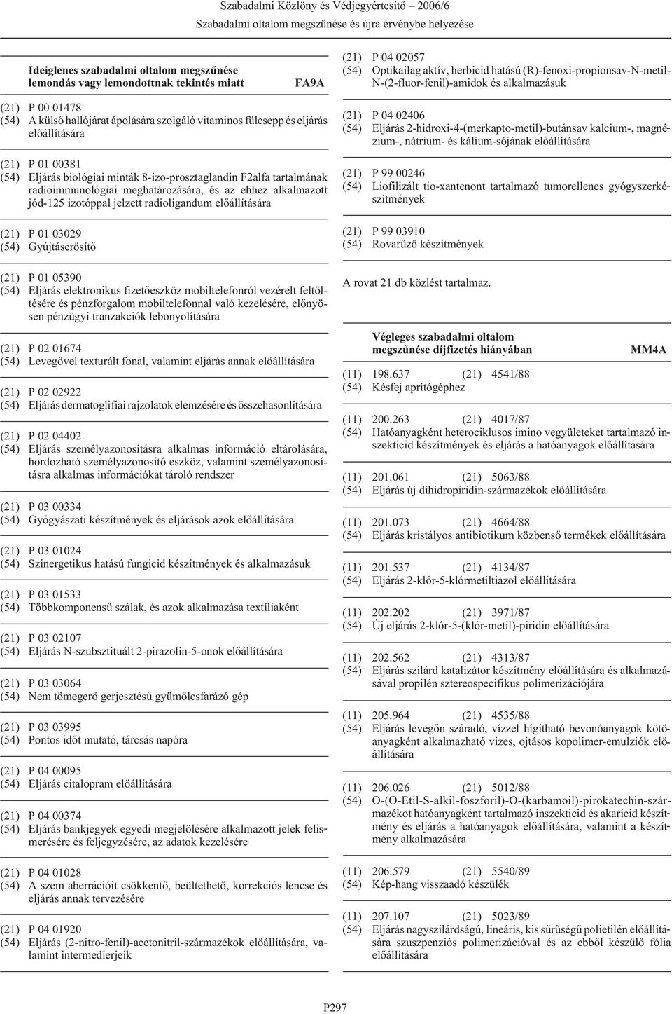 radioimmunológiai meghatározására, és az ehhez alkalmazott jód-125 izotóppal jelzett radioligandum (21) P 01 03029 (54) Gyújtáserõsítõ (21) P 01 05390 (54) Eljárás elektronikus fizetõeszköz