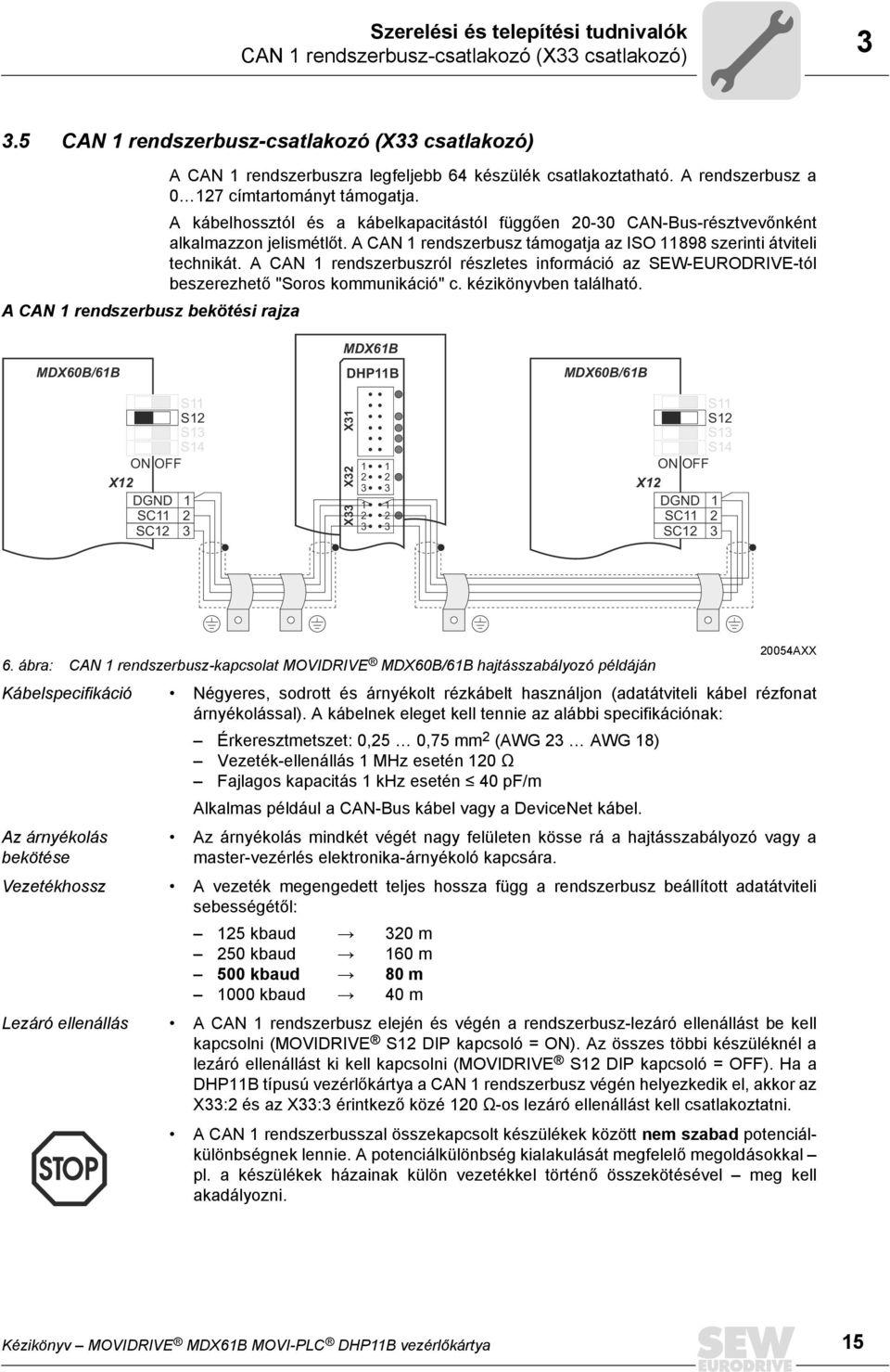 A CAN 1 rendszerbusz támogatja az ISO 11898 szerinti átviteli technikát. A CAN 1 rendszerbuszról részletes információ az SEW-EURODRIVE-tól beszerezhető "Soros kommunikáció" c. kézikönyvben található.