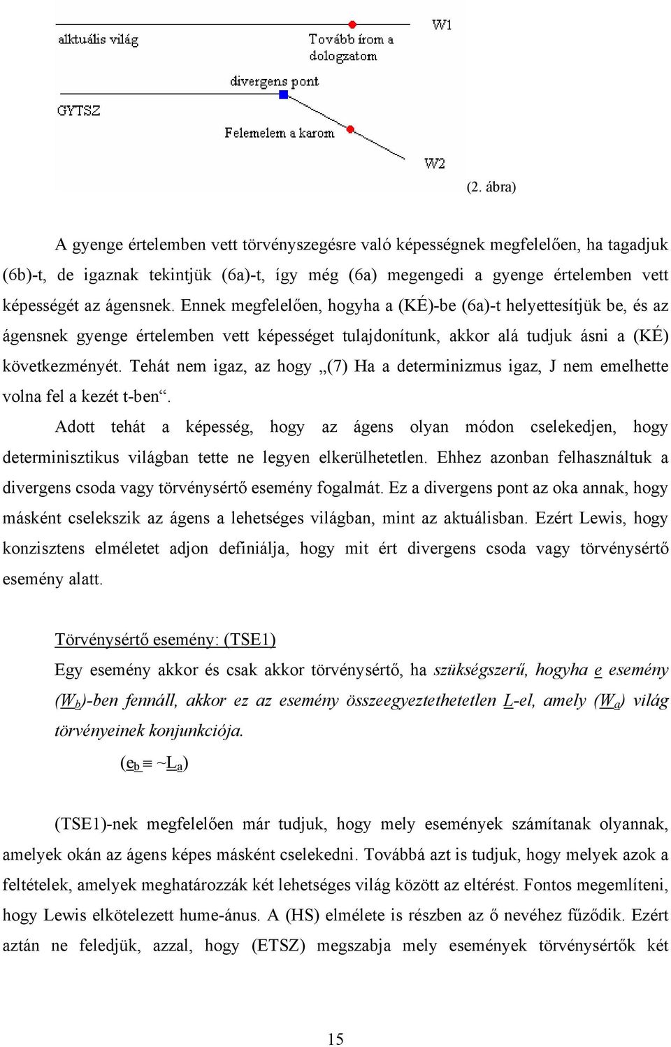 Tehát nem igaz, az hogy (7) Ha a determinizmus igaz, J nem emelhette volna fel a kezét t-ben.