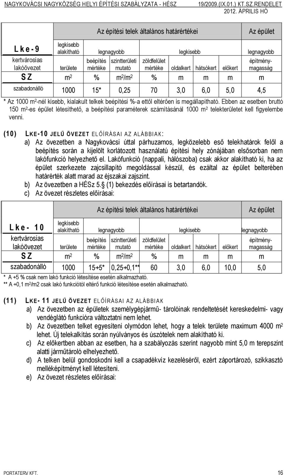 Ebben az esetben bruttó 150 m 2 -es épület létesíthető, a beépítési paraméterek számításánál 1000 m 2 telekterületet kell figyelembe venni.