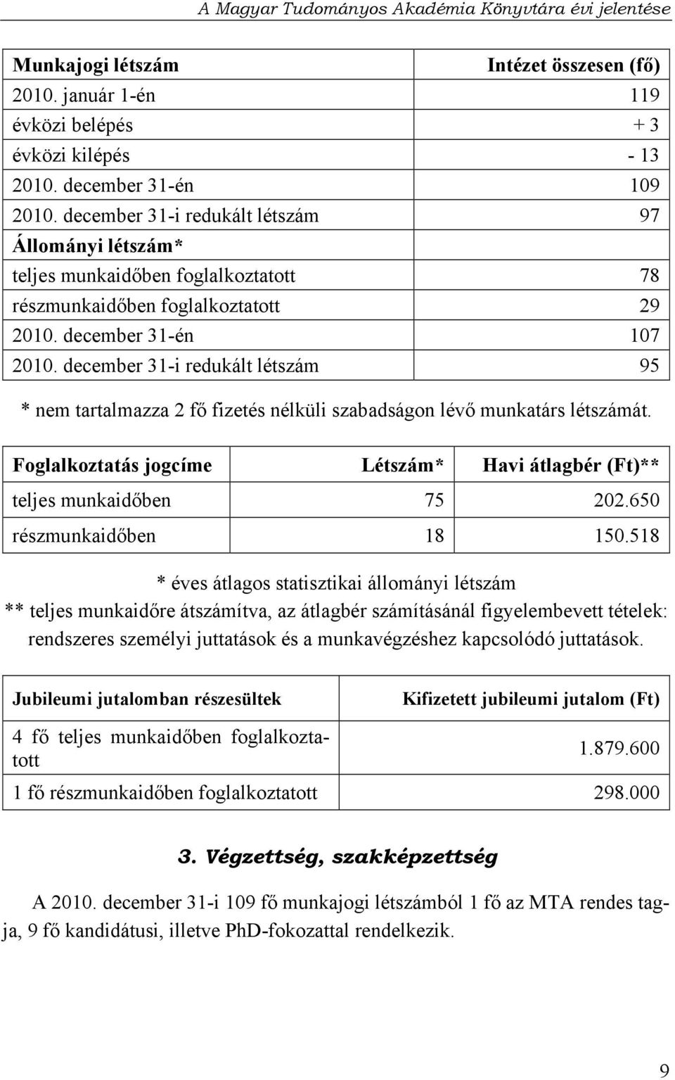 december 31-i redukált létszám 95 * nem tartalmazza 2 fő fizetés nélküli szabadságon lévő munkatárs létszámát. Foglalkoztatás jogcíme Létszám* Havi átlagbér (Ft)** teljes munkaidőben 75 202.