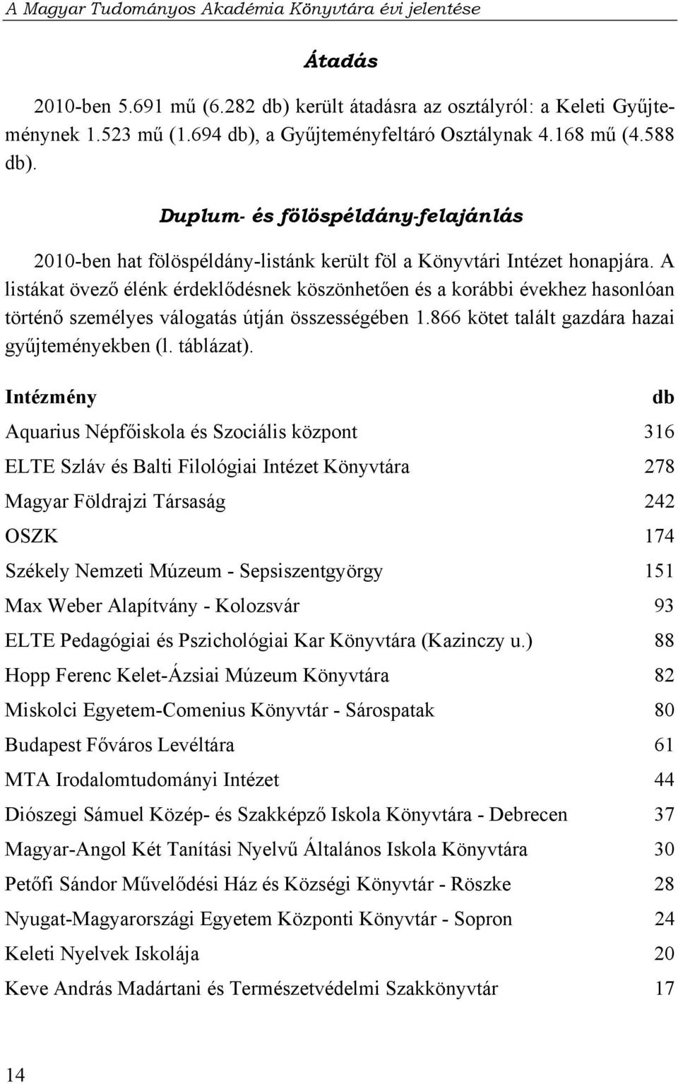 A listákat övező élénk érdeklődésnek köszönhetően és a korábbi évekhez hasonlóan történő személyes válogatás útján összességében 1.866 kötet talált gazdára hazai gyűjteményekben (l. táblázat).