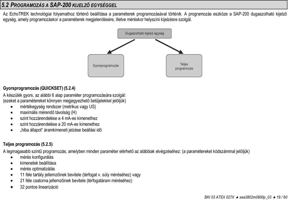 Dugaszolható kijelző egység Gyorsprogramozás Teljes programozás Gyorsprogramozás (QUICKSET) (5.2.