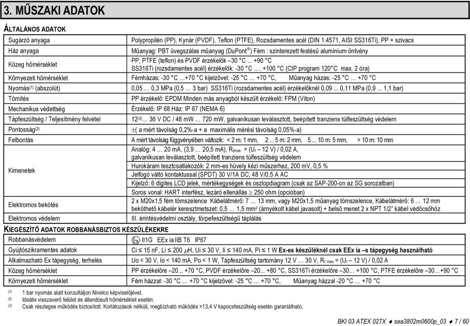 .. +90 C SS316Ti (rozsdamentes acél) érzékelők: -30 C. +100 C (CIP program 120 C max.